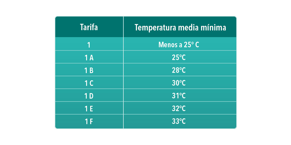 Imagen Imagen