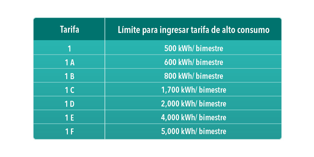 Imagen Imagen